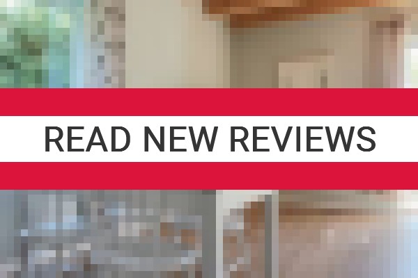 www.apartamentleba.eu - check out latest independent reviews