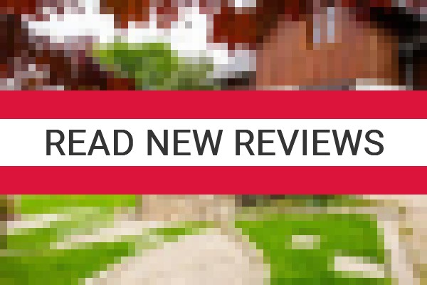 www.batur.pl - check out latest independent reviews