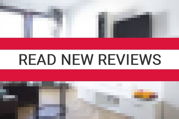 www.brw.pl - check out latest independent reviews