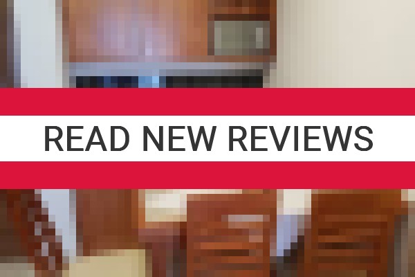 www.bukowinanoclegi.pl - check out latest independent reviews