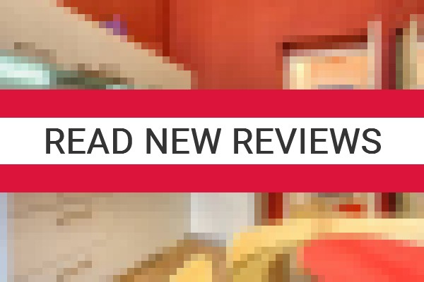 www.dreamhouse-nieruchomosci.pl - check out latest independent reviews