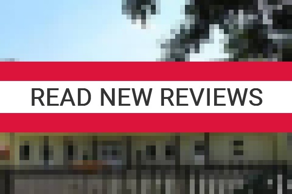 www.hotelpodbaranami.pl - check out latest independent reviews