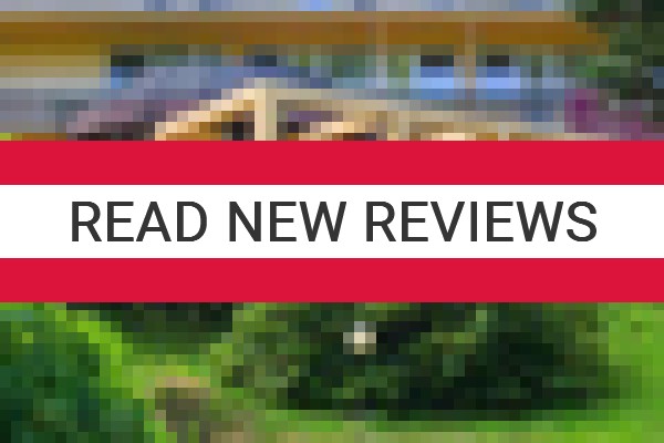 www.hotelwiktoria.pl - check out latest independent reviews