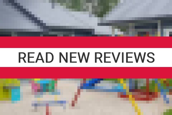www.jezioroimorze.pl - check out latest independent reviews