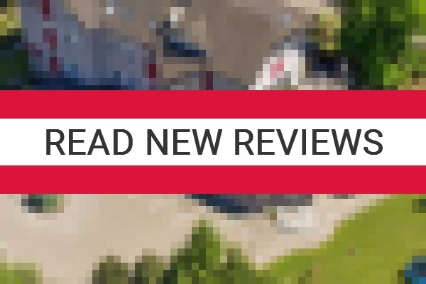 www.klodzko-zacisze.pl - check out latest independent reviews