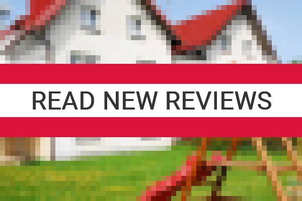 www.letnik24.pl - check out latest independent reviews