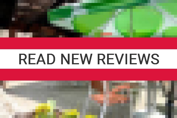 www.malabawaria.pl - check out latest independent reviews