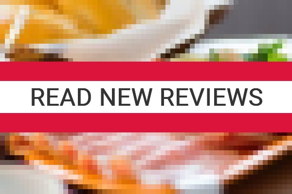 www.minor.pl - check out latest independent reviews