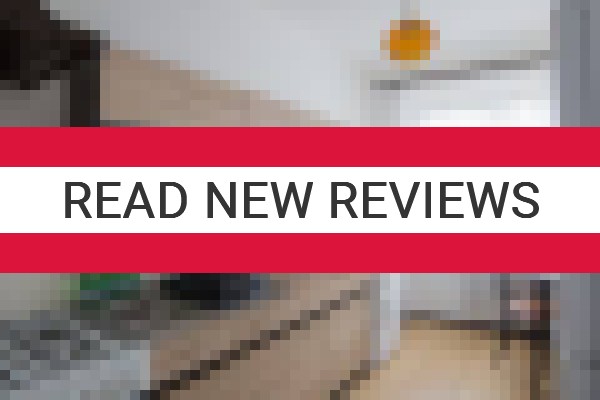 www.noclegiwrzesnia.com.pl - check out latest independent reviews