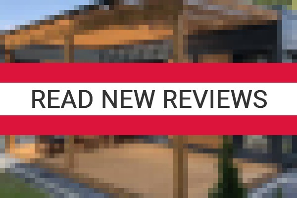 www.resort36.pl - check out latest independent reviews