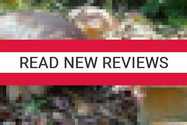 www.swiatowid-malegacno.eu - check out latest independent reviews