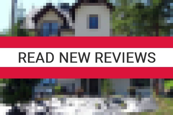 www.szczawnica-bankoszowka.com - check out latest independent reviews