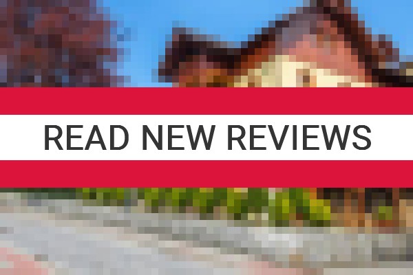www.szczawnica-nocleg.pl - check out latest independent reviews