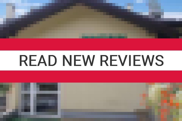 www.uzdrowisko-iwonicz.com.pl - check out latest independent reviews