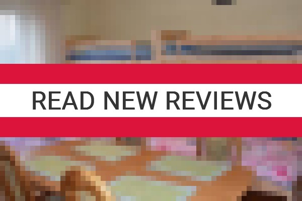 www.villa68.pl - check out latest independent reviews