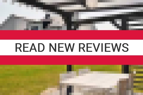 www.villablanca.pl - check out latest independent reviews