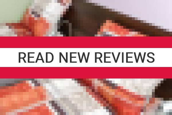 www.wawa-noclegi.eu - check out latest independent reviews