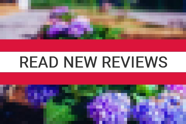 www.wiatriwoda.info - check out latest independent reviews