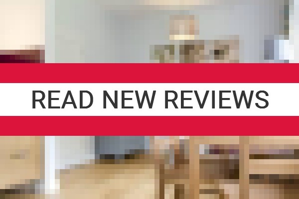www.willakotwica.com.pl - check out latest independent reviews